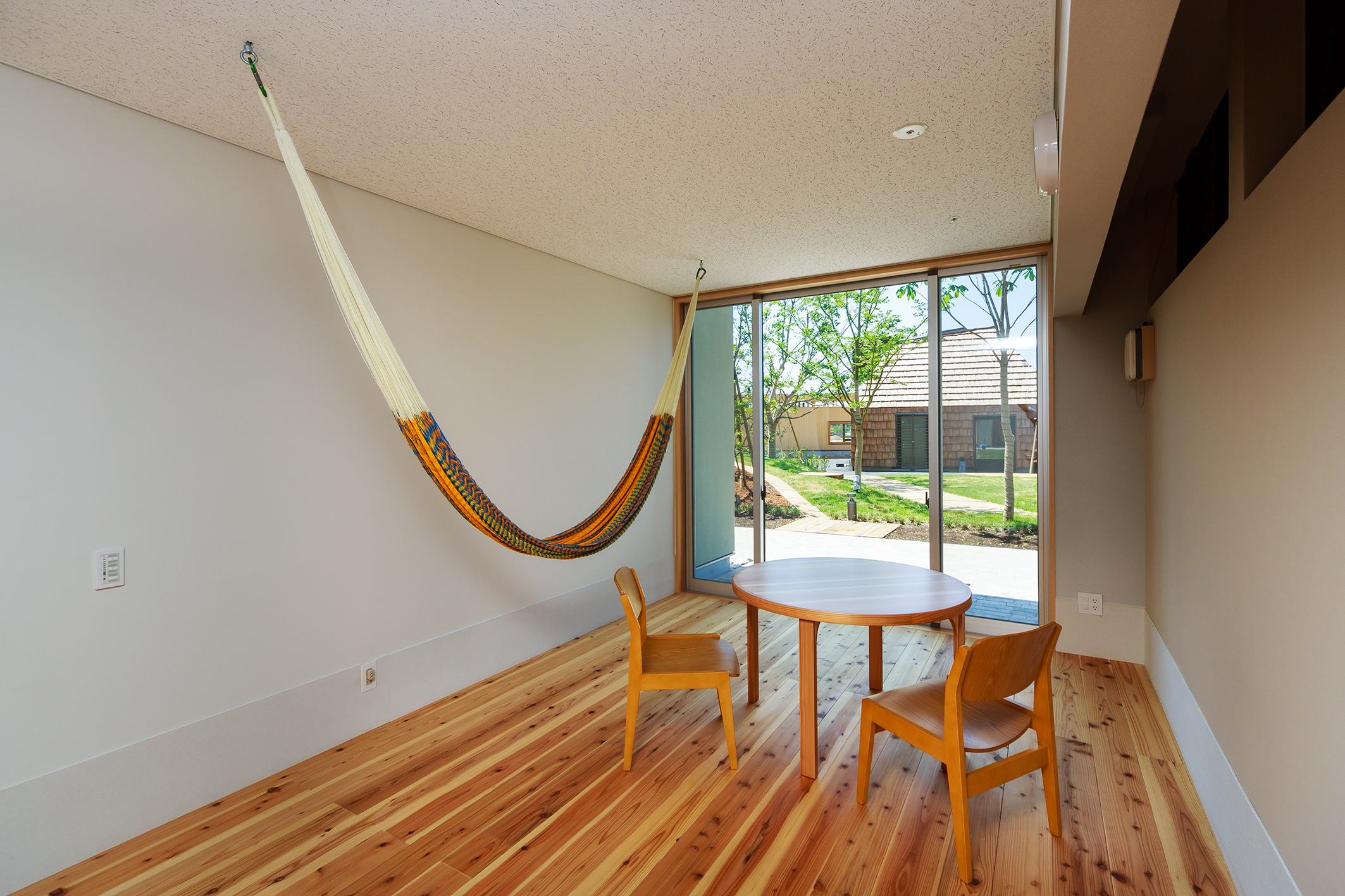 R2プロジェクト