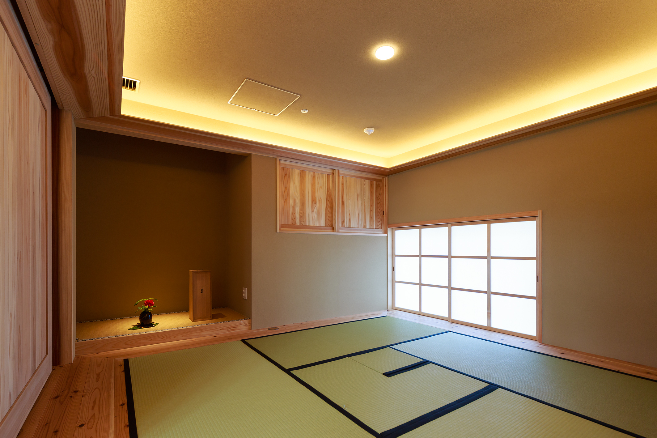 R2プロジェクト