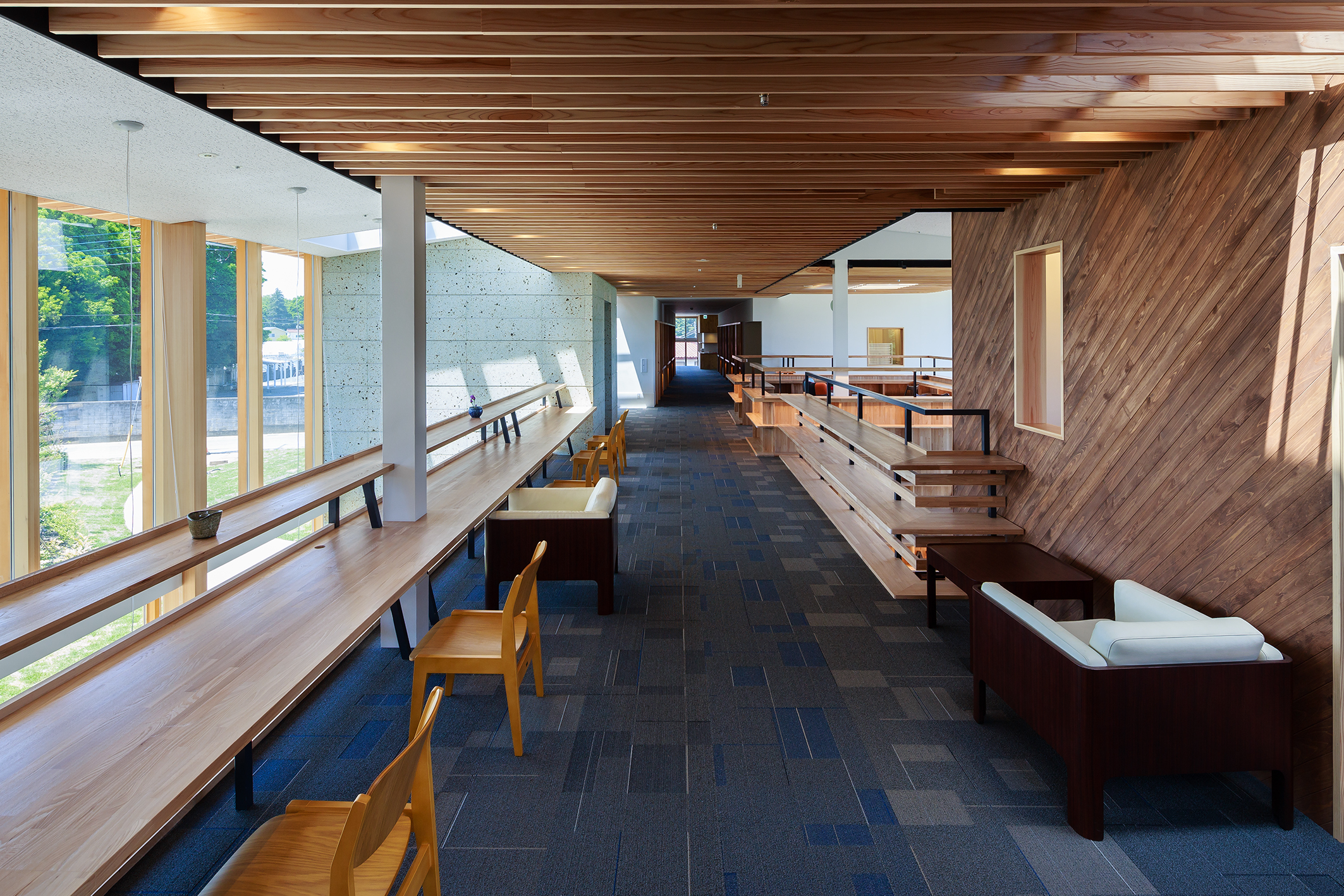 R2プロジェクト