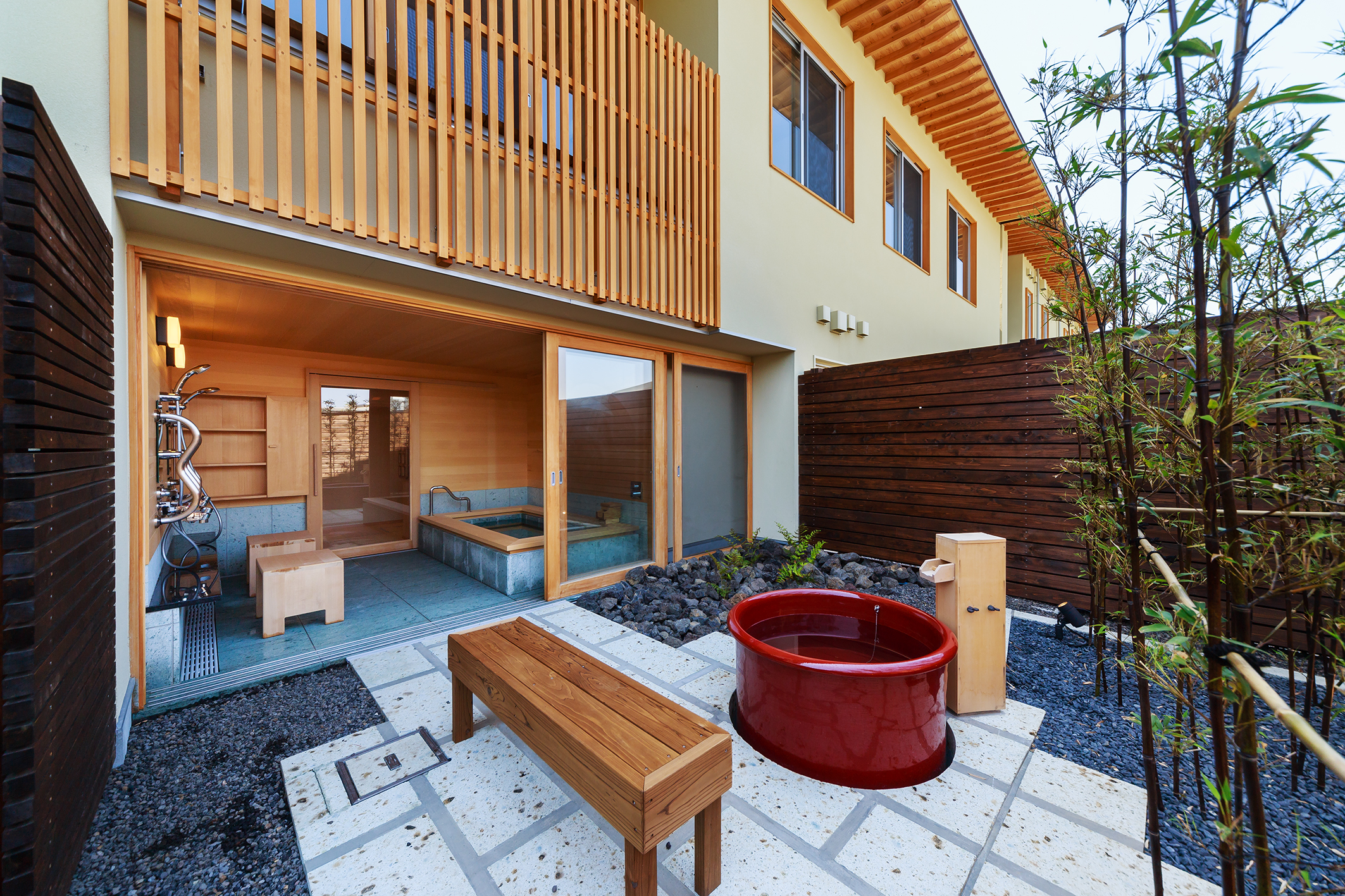 R2プロジェクト