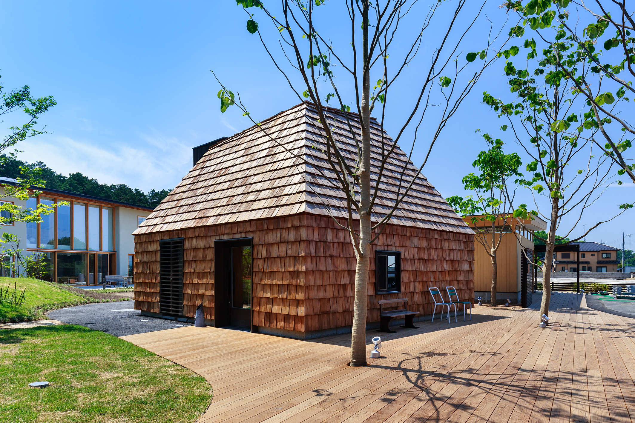 R2プロジェクト