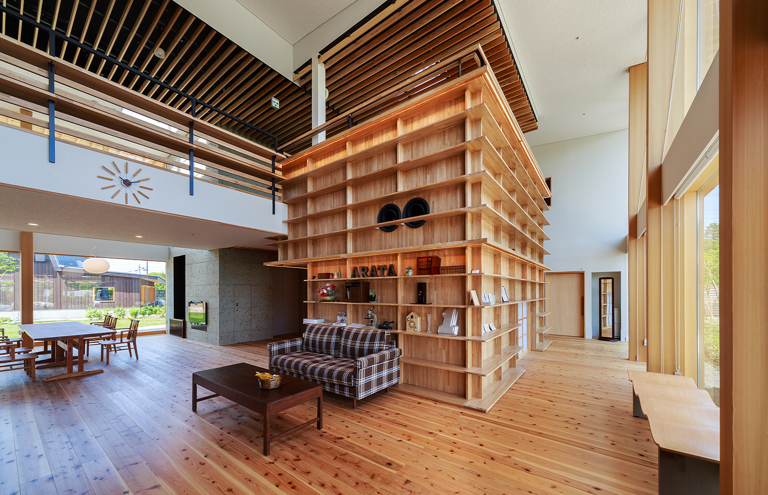 R2プロジェクト