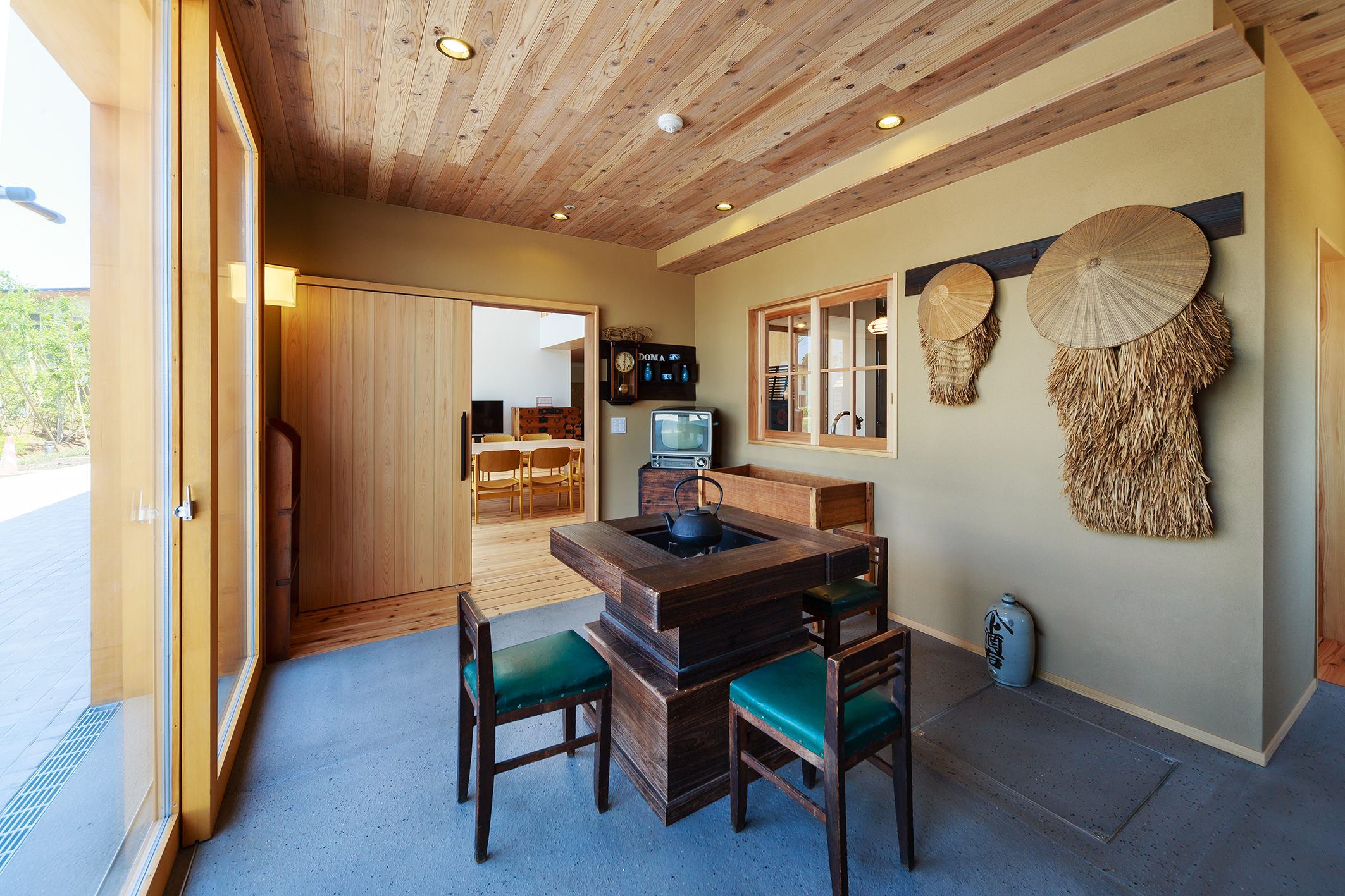 R2プロジェクト