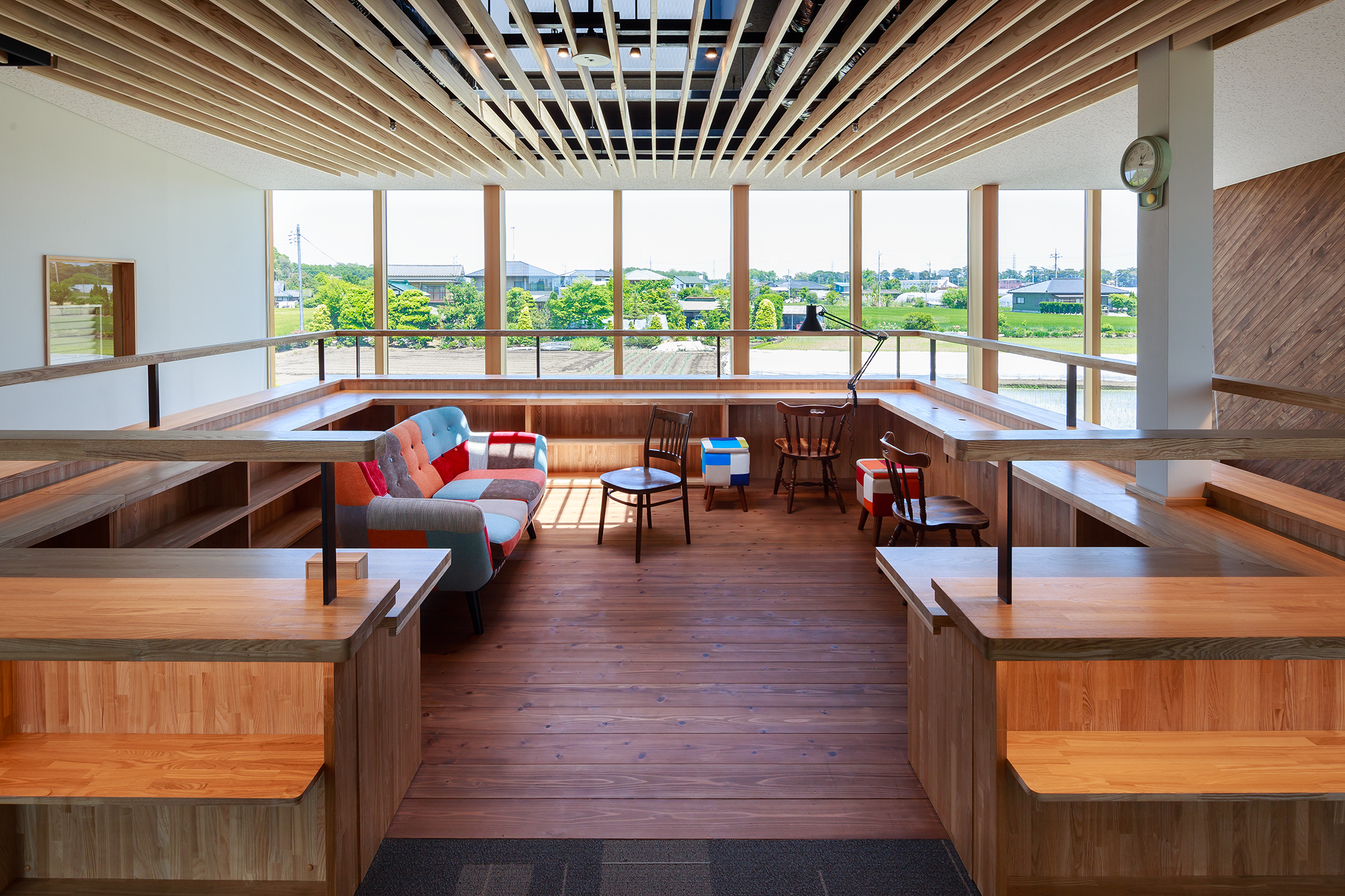 R2プロジェクト