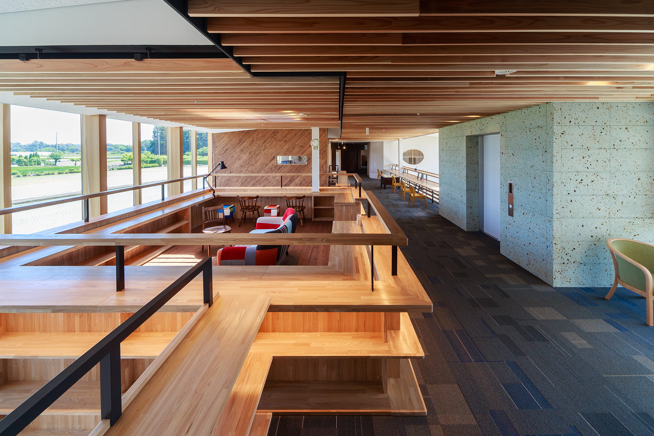 R2プロジェクト